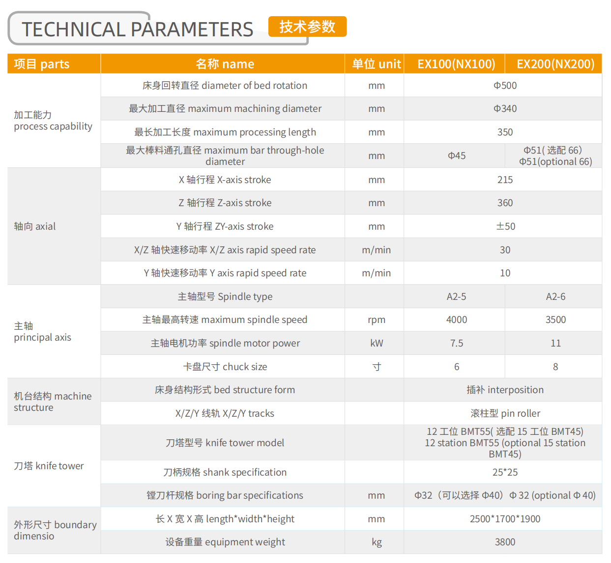 企業(ye)微(wei)信截圖_17001934375844.png